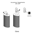 Contardi - Clara Lantern in 3 sizes