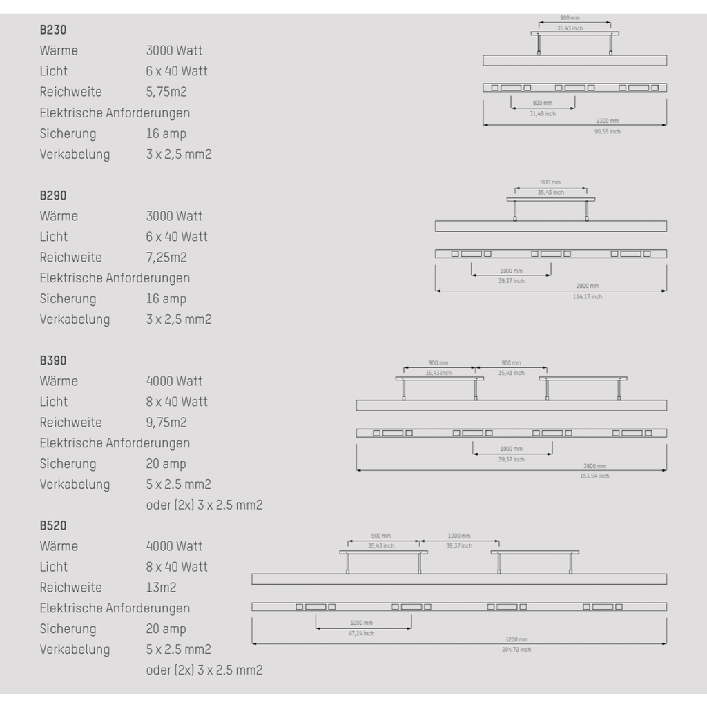 Heatsail - BEEM calefactor de lujo, luz y sistema de refrigeración
