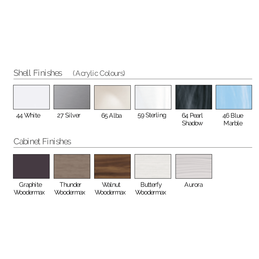 Sensaciones de bienestar Alpha - Divulgación del hidromasaje